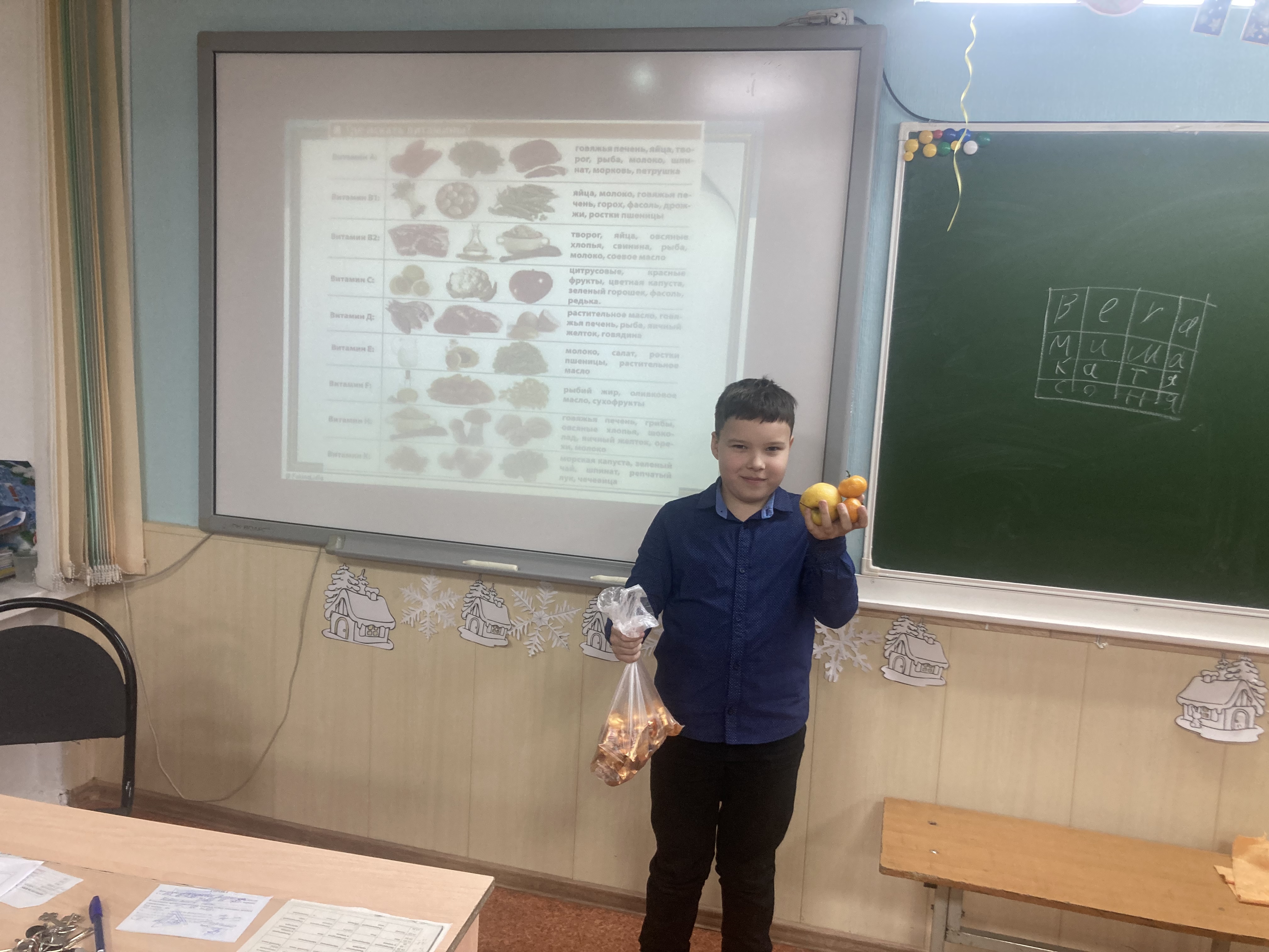 основы правильного питания